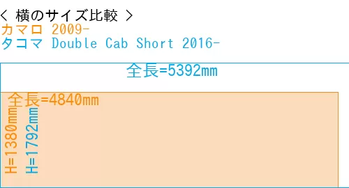 #カマロ 2009- + タコマ Double Cab Short 2016-